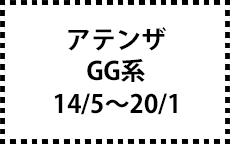 GG系　14/5～20/1