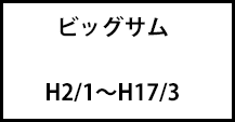 ビッグサム