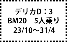 BM20　23/10～31/4　5人乗り