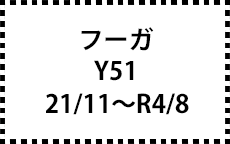 Y51/KY51/KNY51/HY51　21/11～R4/8