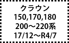 150,170,180,200～220系　17/12～R4/7