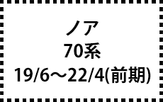 70系　19/6～22/4（前期）