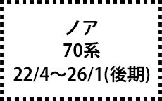 70系　22/4～26/1（後期）