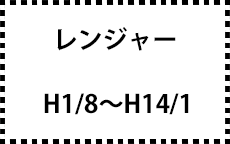 H1/8～H14/1