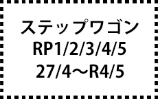 RP1/2/3/4/5　27/4～R4/5