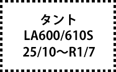 LA600/610S　25/10～R1/7