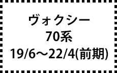 70系 19/6～22/4（前期）