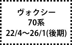 70系 22/4～26/1（後期）