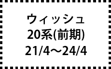 20系　21/4～24/4（前期）