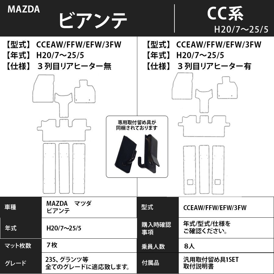 ビアンテ フロアマット CC系 20/7～30/3 エコノミータイプ