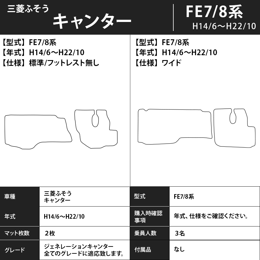 フロアマット 三菱ふそう キャンター FE7/8系 H14/6~H22/10 カーマット 抗菌 抗ウイルス 消臭 エコノミータイプ