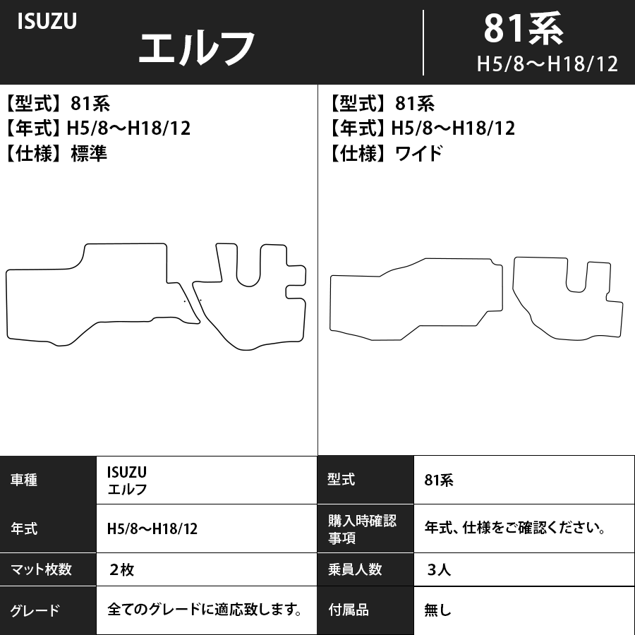 フロアマット　ISUZU　エルフ　81系　H5/8～H18/12　カーマット　抗菌　抗ウイルス　消臭　プレミアムタイプ