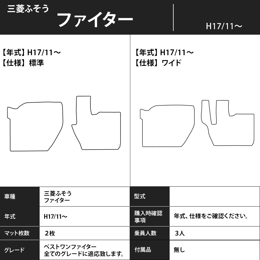 フロアマット　三菱ふそう　ファイター　H17/11～　カーマット　抗菌　抗ウイルス　消臭　プレミアムタイプ