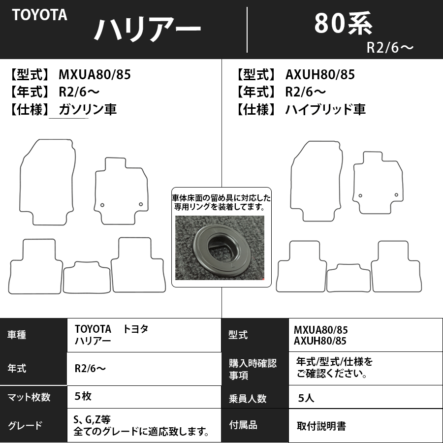 ハリアー フロアマット 80系 R2/6～ スタンダードタイプ