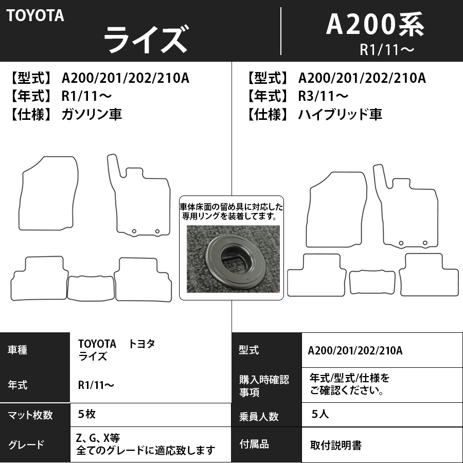 アズワン シリコーンスポンジシート(微細セル)赤 汎用硬度  1000×1000×3mm 3-2296-08 - 3