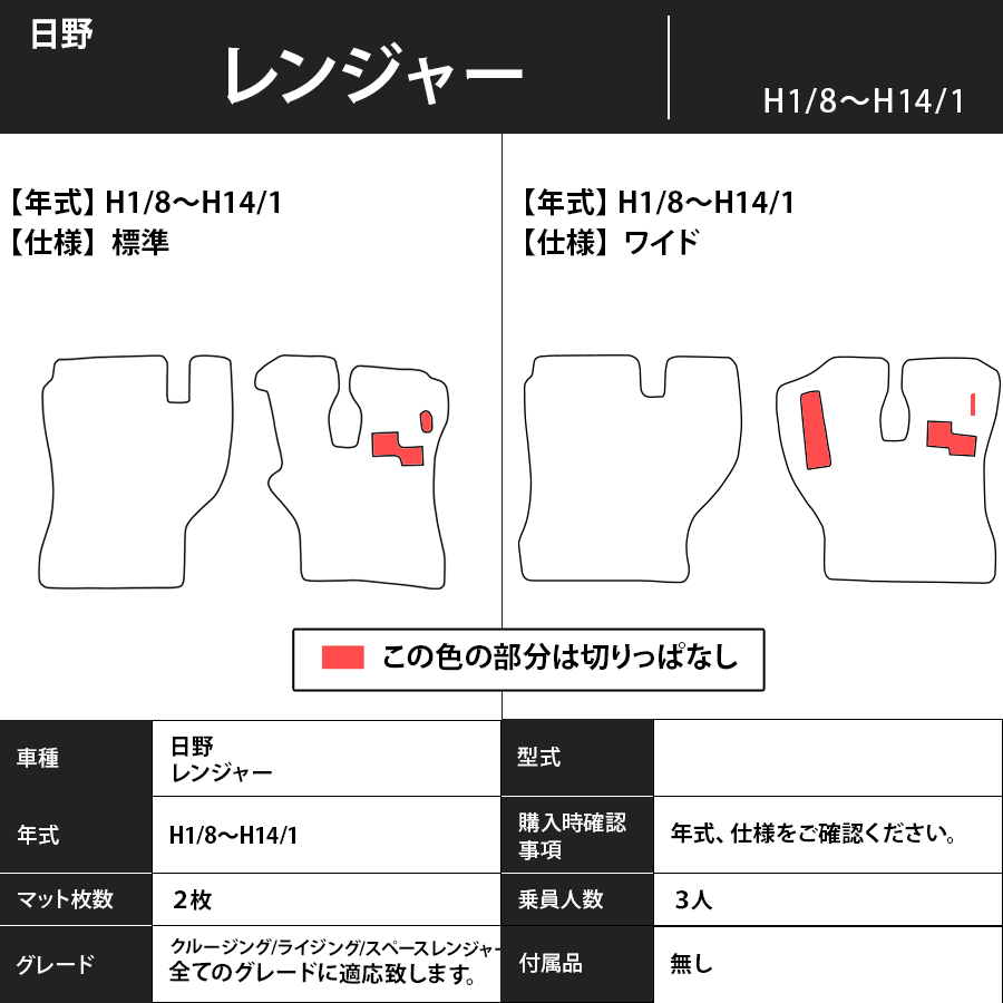 フロアマット　日野　レンジャー　H1/8～H14/1　カーマット　抗菌　抗ウイルス　消臭　エコノミータイプ