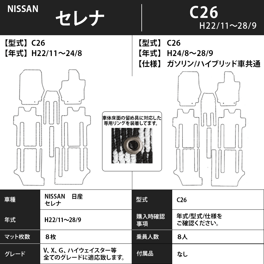 セレナ フロアマット C26 22/11～28/9 エコノミータイプ