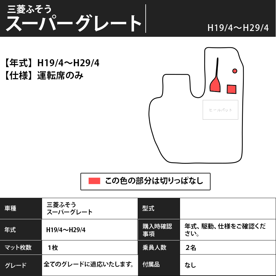 フロアマット　三菱ふそう　スーパーグレート　H19/4～H29/4　運転席のみ　カーマット　抗菌　抗ウイルス　消臭　エコノミータイプ