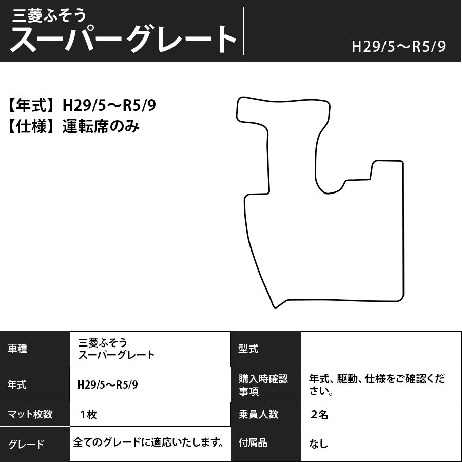 フロアマット　三菱ふそう　スーパーグレート　H29/5～R5/9　運転席のみ　カーマット　抗菌　抗ウイルス　消臭　プレミアムタイプ