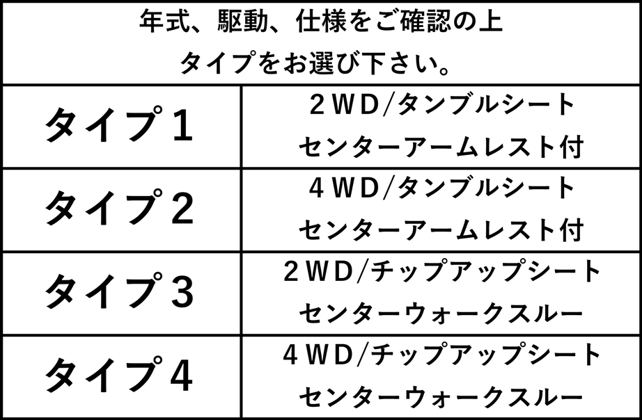 ステップワゴン フロアマット ＲＫ系 21/10～24/4 エコノミータイプ