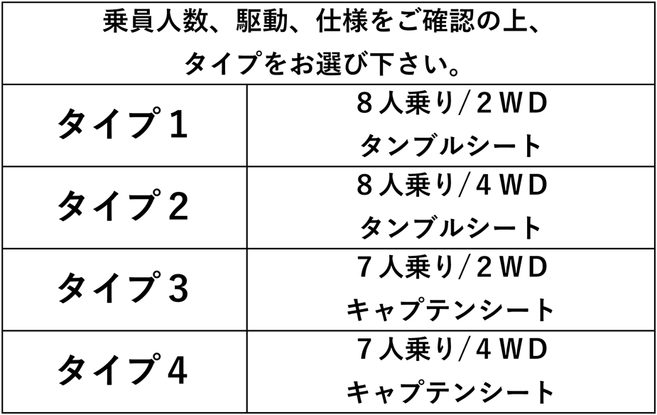 ステップワゴン フロアマット ＲＫ系 24/4～27/4 プレミアムタイプ