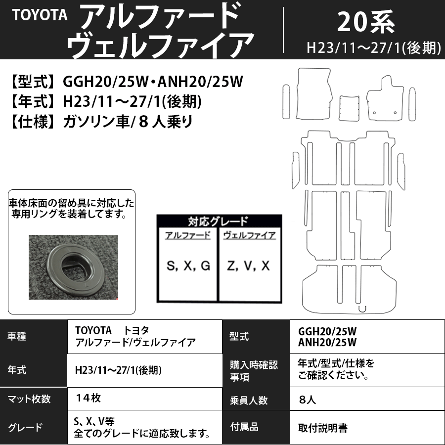 アルファード フロアマット 20系 23/11～27/1（後期） エコノミータイプ