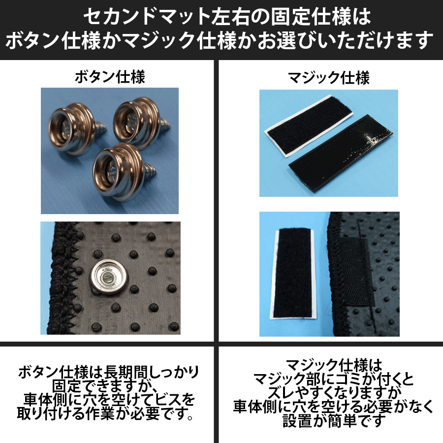 日産　エルグランド　E53　フロアマット　R8/7～　カーマット　抗菌　抗ウイルス　消臭　プレミアムタイプ