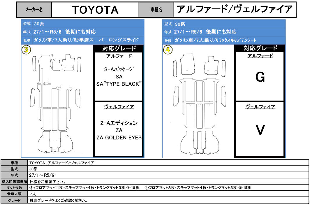 アルファード ヴェルファイア フロアマット 30系 27/1～R5/6スタンダード