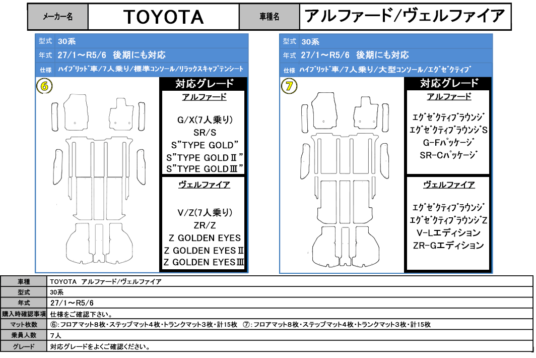 アルファード ヴェルファイア フロアマット 30系 27/1～R5/6エコノミー