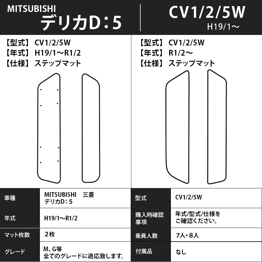 三菱　新型　デリカ　Ｄ：5　CV1/2/5W　フロアマット　H19/1～　ステップマット付　カーマット　抗菌　抗ウイルス　消臭　スタンダードタイプ