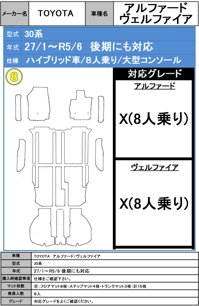 アルファード ヴェルファイア フロアマット 30系 27/1～R5/6エコノミータイプ