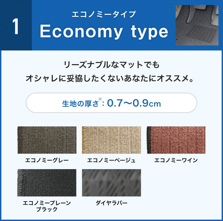 ヴォクシー フロアマット 80系 31/1～ 5人乗り エコノミータイプ