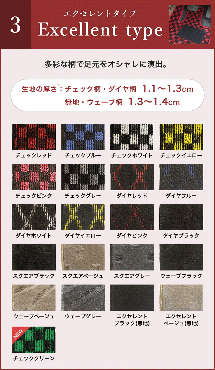 ＡＺオフロード フロアマット JM23W 10/10～26/3 エクセレントタイプ