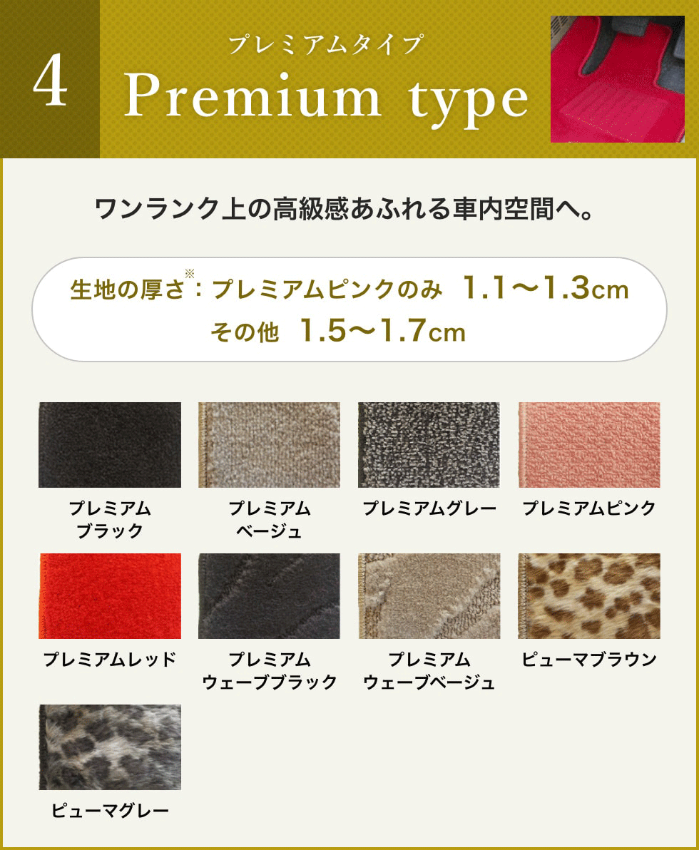 ハイエースコミューター フロアマット 200系 16/8～ＭＣ後にも対応 14