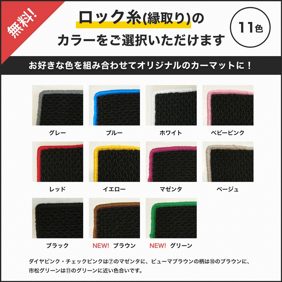 プレマシー フロアマット ＣP系 11/4～17/2 7人乗り スタンダードタイプ