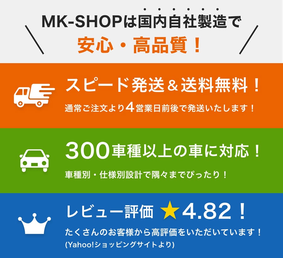 汎用軽・普通車兼用 フロアマット プレミアムタイプ