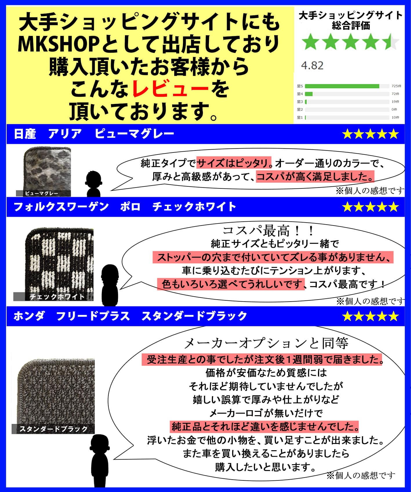 MV