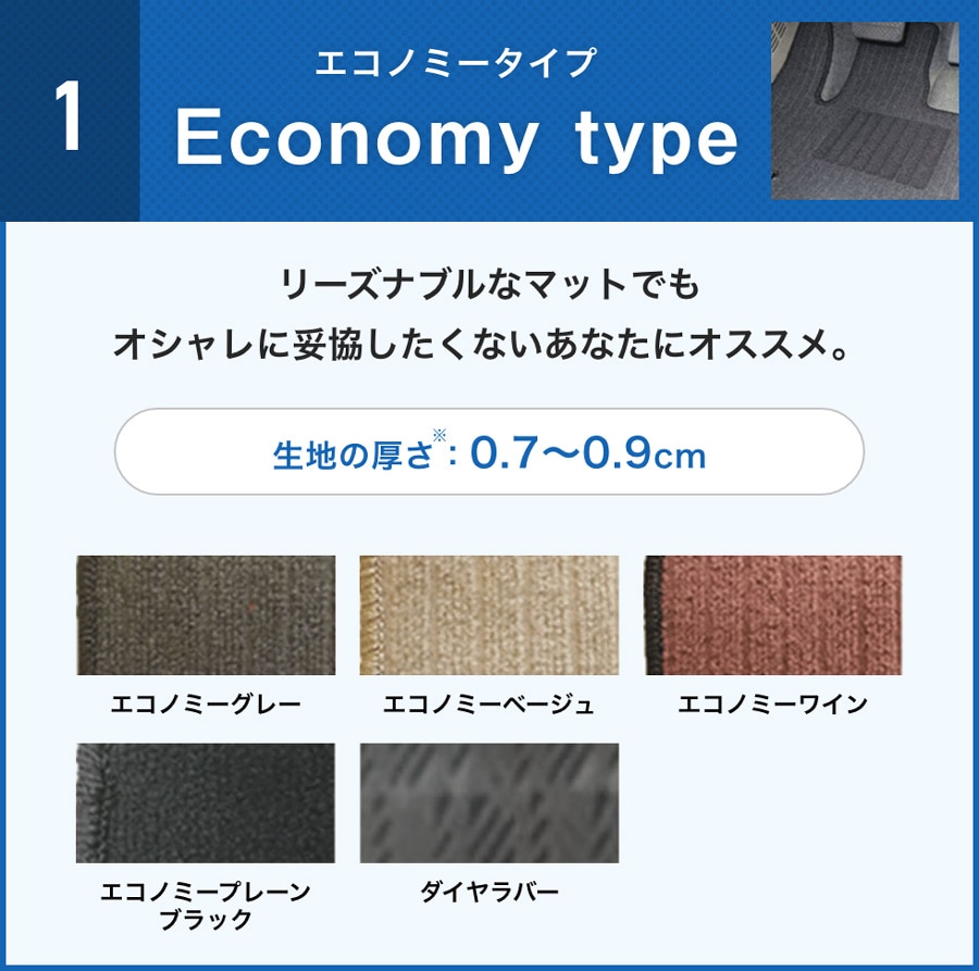 ステラ フロアマット   一覧